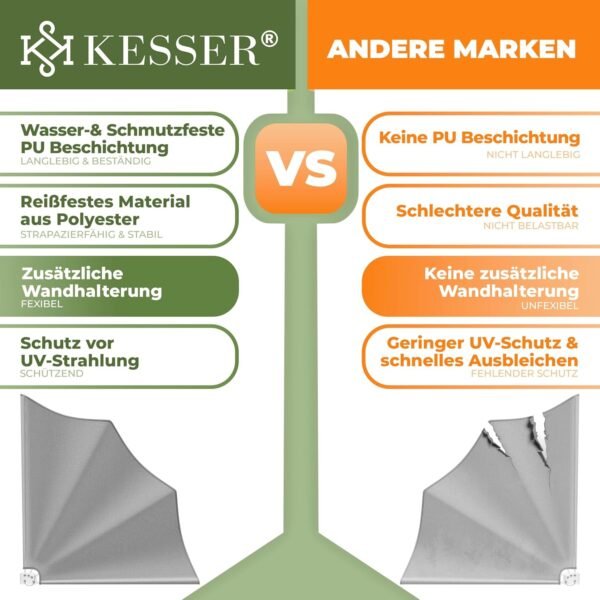 Nauja sulankstoma balkono užuovėja, šoninė markizė balkonui Kesser