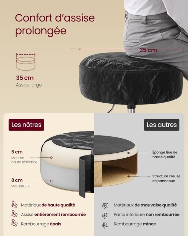 Reguliuojamo aukščio pasukama kosmetinė taburetė 44–60 cm, juoda – VASAGLE