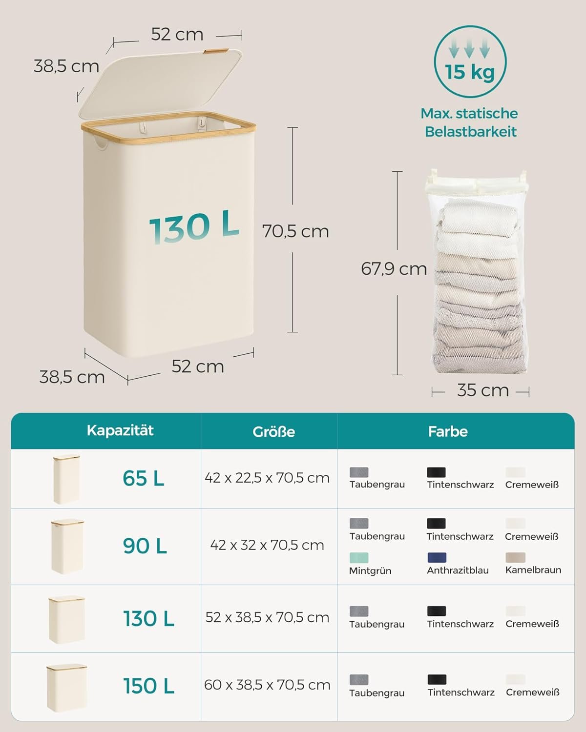 Skalbinių rūšiavimo krepšys su dangčiu, 130 l, baltas – SONGMICS - Image 3
